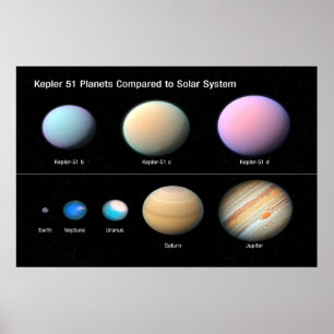 kEPLER 51 pLANETS COMPARED TO SOLAR SYSTEM / Poster