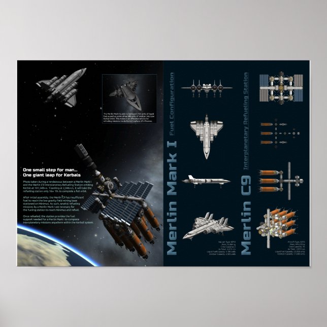 Kerbal Space Program Merlin Adventures Poster (Front)