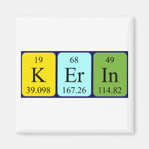 Kerin periodic table name magnet
