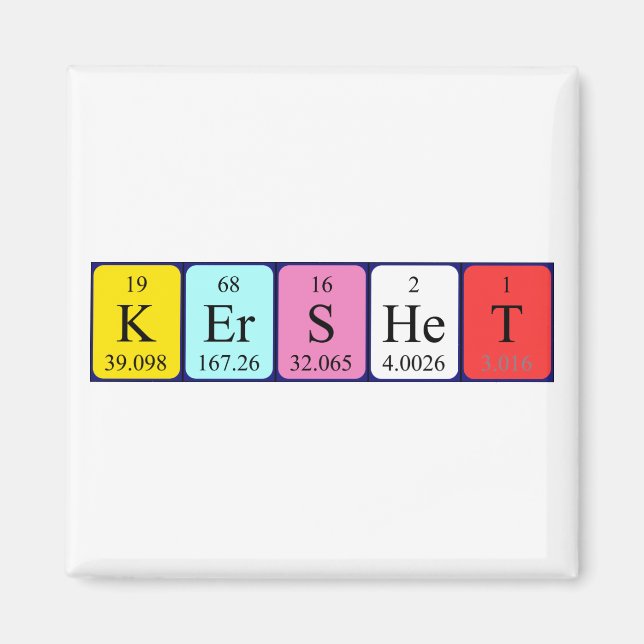 Kershet periodic table name magnet (Front)