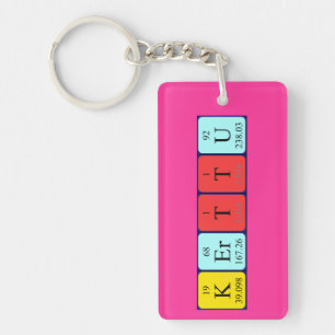Kerttu periodic table name keyring