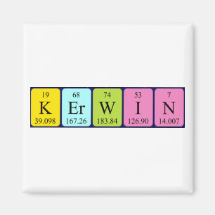 Kerwin periodic table name magnet