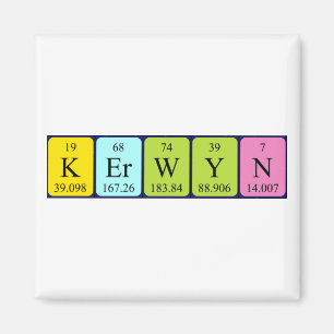 Kerwyn periodic table name magnet