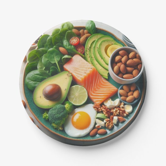 Keto Diet Paper Plate (Front)
