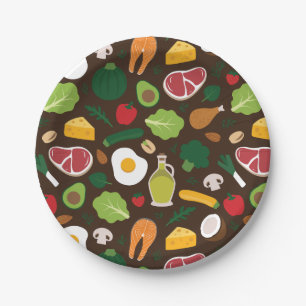 Keto Paper Plate