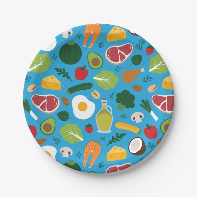 Keto Paper Plate (Front)