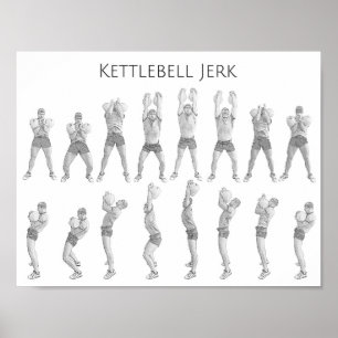 Kettlebell Jerk Poster