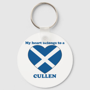 KEY RING