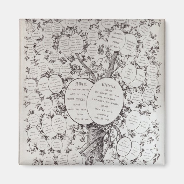 Key to Genealogical Tree Magnet (Front)