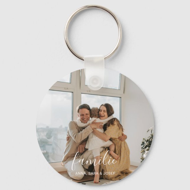 Key trailer template with own photo key ring (Front)
