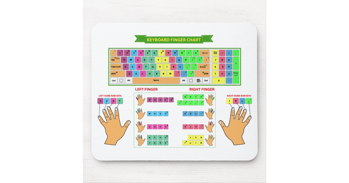 Keyboard Finger Chart Mouse Pad | Zazzle.co.nz