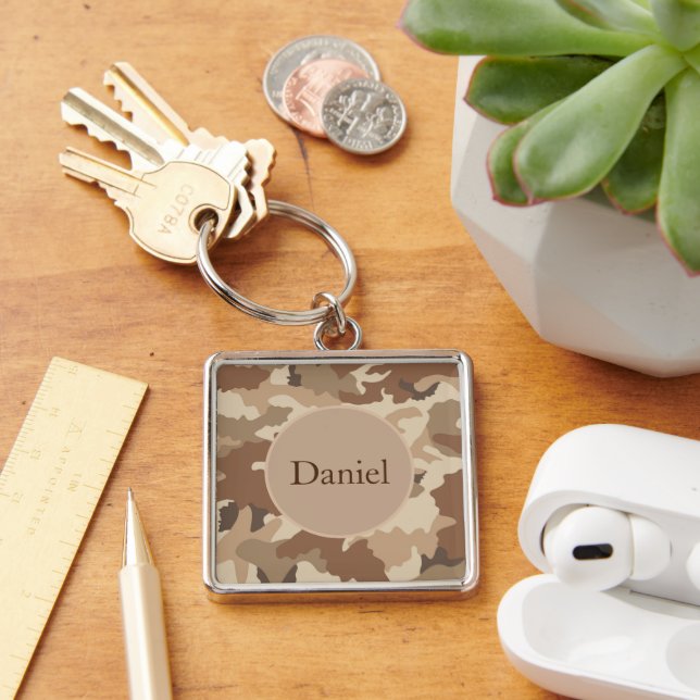 Keychain (Desk)