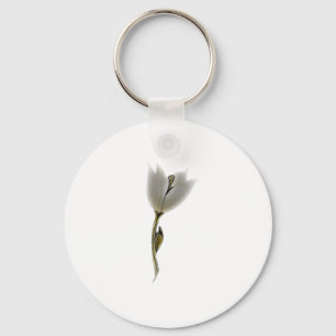 KEYCHAIN ART DESIGN STYLE