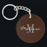 Keychain Intial Monogram Name Brown<br><div class="desc">Create your own Custom Item with Initial,  Monogram and Name text. Choose your own background color if needed. Matching Items Available.</div>