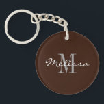 Keychain Intial Monogram Name Brown<br><div class="desc">Create your own Custom Item with Initial, Monogram and Name text. Choose your own background color if needed. Matching Items Available.</div>