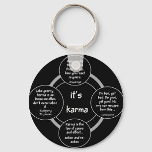Keychain  -  It's Karma