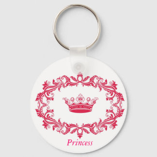Keychain Template