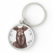 Keychain type badge