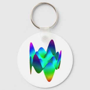 Keychain: Zernike polynomial Z(8,4) Key Ring
