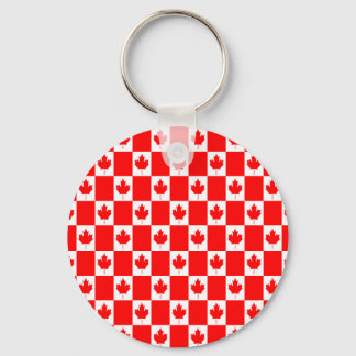 Keychains for canadalovers