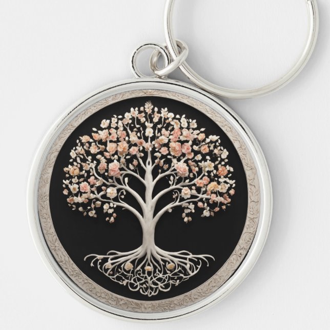  Keychains & Lanyards (Front)