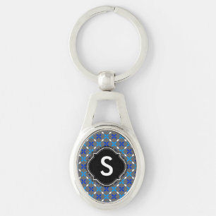 keyring Monogram