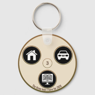 Keys to Dreams – A Personal Meaning Keychain