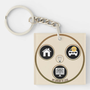 Keys to Dreams – A Personal Meaning Keychain
