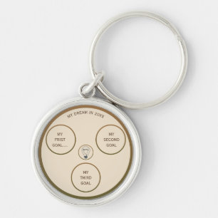 Keys to Dreams – A Personal Meaning Keychain
