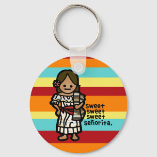 keys to the casa. key ring