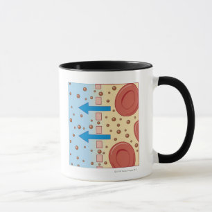Kidney Dialysis Mug
