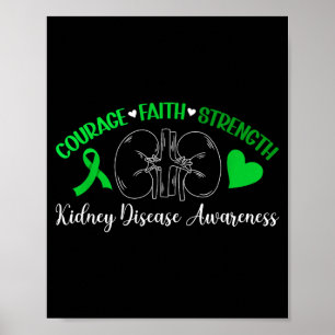 Kidney disease awareness month kidney disease poster