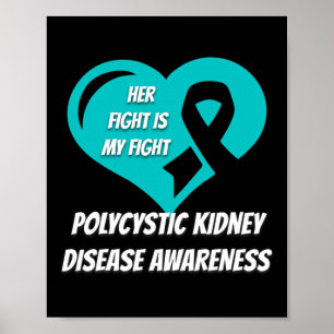 Kidney Disease Awareness  Poster