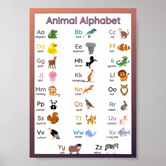 Kids Animal Alphabet Wall Chart Poster (Front)