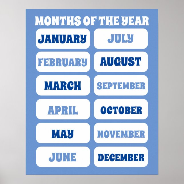 Kids Cute Blue Months Of The Year Learning Nursery Poster (Front)