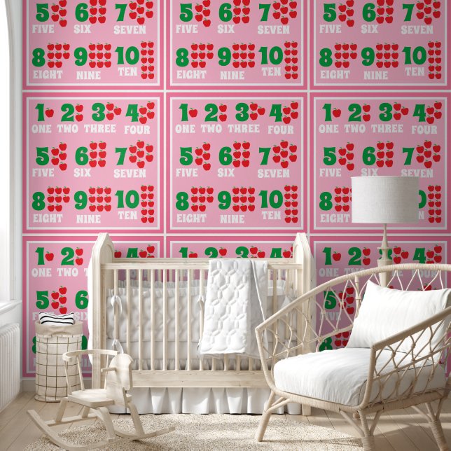 Kids Cute Pink Numbers Learning Repeat Pattern Wallpaper (Kids)