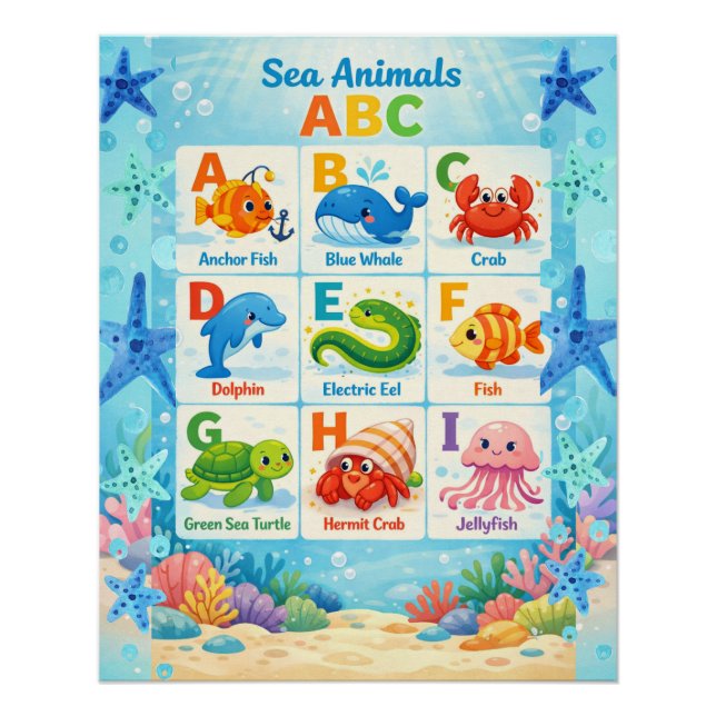 Kids Educational Ocean Wall Art (Front)