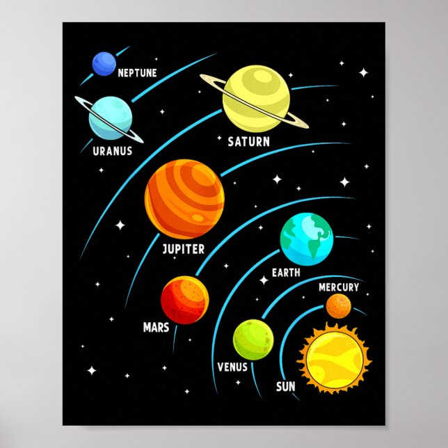 Kids Funny Astronaut Planets Solar Systems Space Poster (Front)