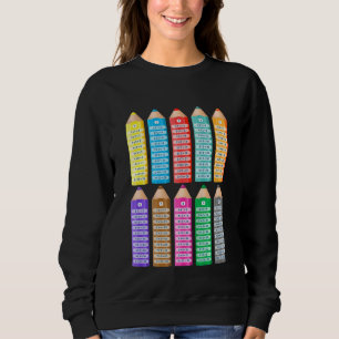 Kids Kids Learning to Calculate Math Multiplicatio Sweatshirt