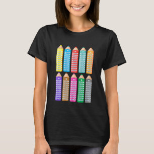 Kids Kids Learning to Calculate Math Multiplicatio T-Shirt