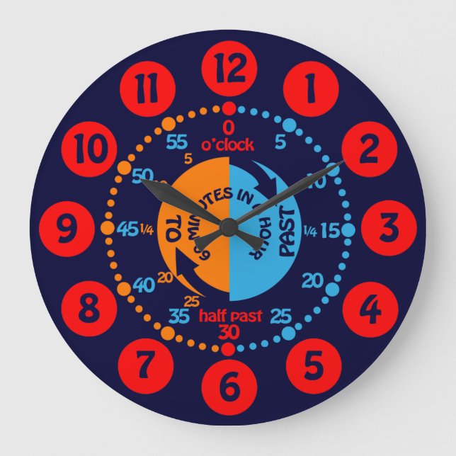 Kids learn to tell time navy blue wall clock (Front)