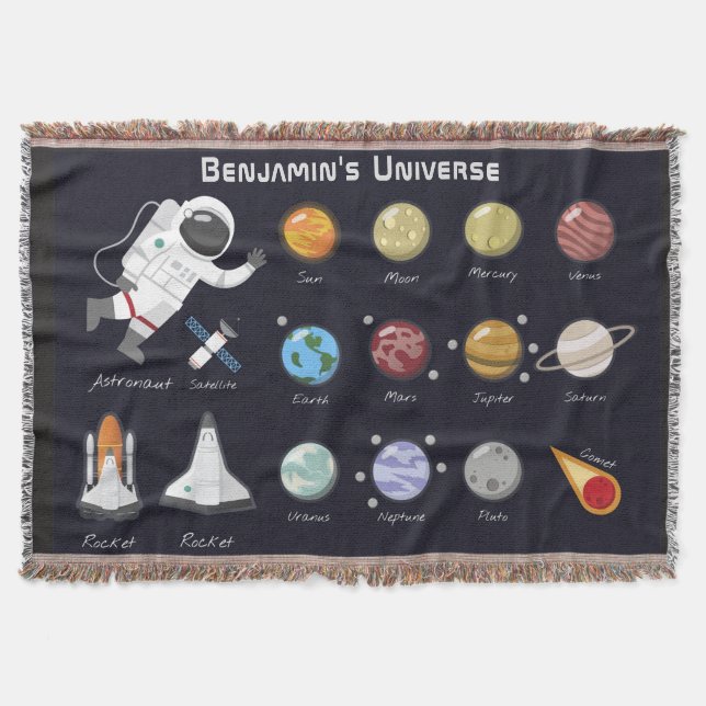 Kids Monogram Planets Astronaut Colourful Cosmic Throw Blanket (Front)
