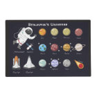 Kids Planets Astronaut Monogram Colourful Universe