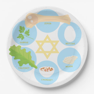  Kids Seder Plate - Blue