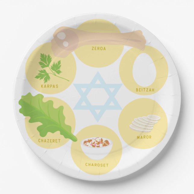 Kids Seder Plate - Yellow (Front)