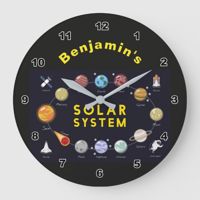 Kids Solar System Monogram Cosmic Astronaut Planet Large Clock (Front)