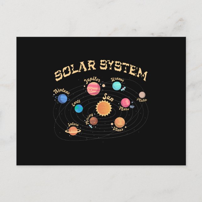 Kids Solar System Planets Knowledge Outer Space Postcard (Front)