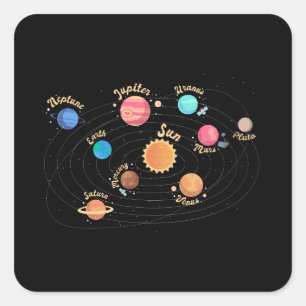 Kids Solar System Planets Knowledge Outer Space Square Sticker