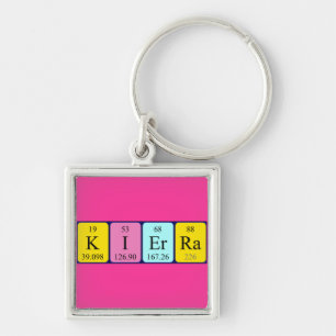 Kierra periodic table name keyring