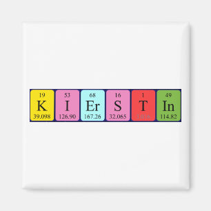 Kierstin periodic table name magnet